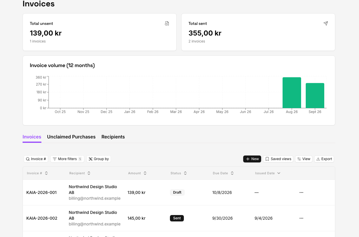 The Karma invoice workspace with totals, volume, tabs, and draft and sent invoices
